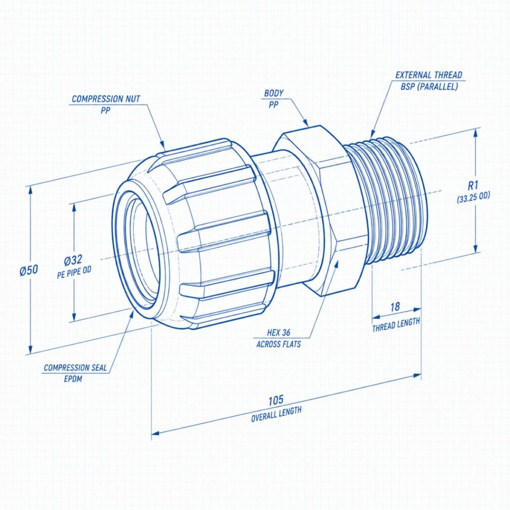 Technical 3D drawing of a threaded pipe fitting with compression nut, body, and external BSP thread; dimensions shown (overall length 105, thread length 18, OD 50, 32 ID).